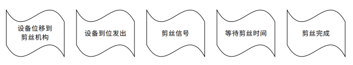 JY-2000MH埋弧剪丝机构3.jpg