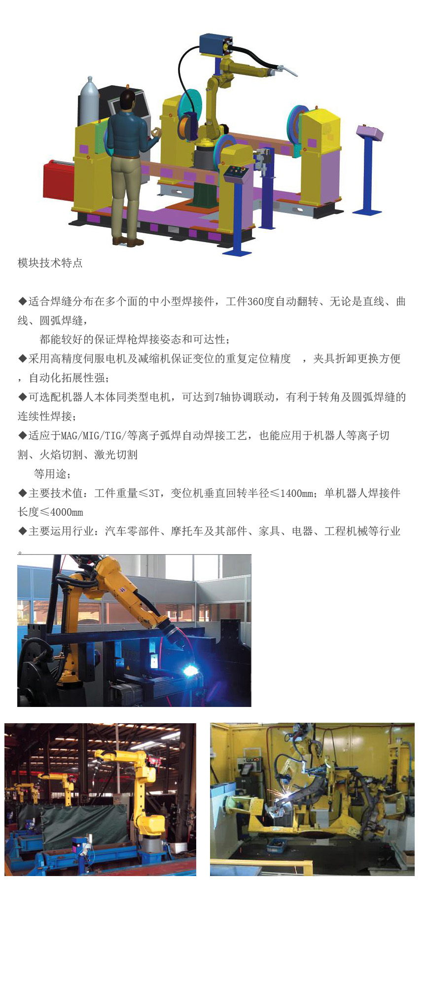 双工位单轴变位机H式机器人自动化焊接集成工作站-1.jpg